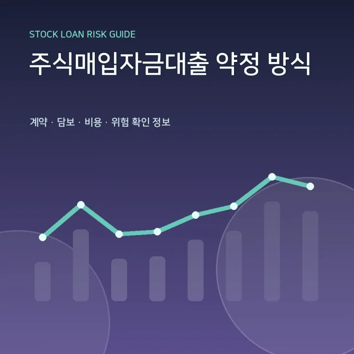 주식매입자금대출 약정 방식