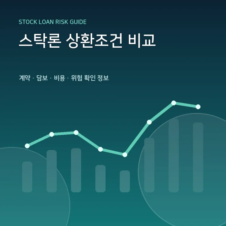 스탁론 상환조건 비교