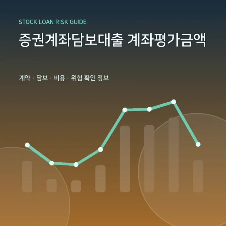 증권계좌담보대출 계좌평가금액