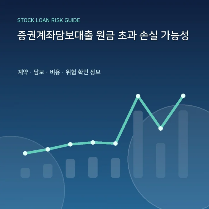 증권계좌담보대출 원금 초과 손실 가능성