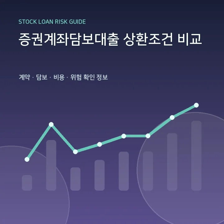 증권계좌담보대출 상환조건 비교