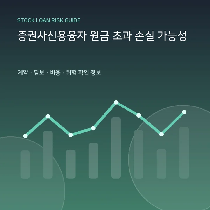 증권사신용융자 원금 초과 손실 가능성