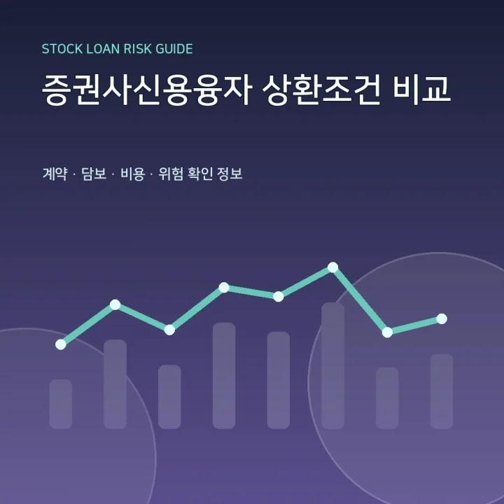 증권사신용융자 상환조건 비교