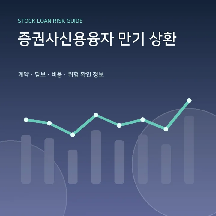 증권사신용융자 만기 상환