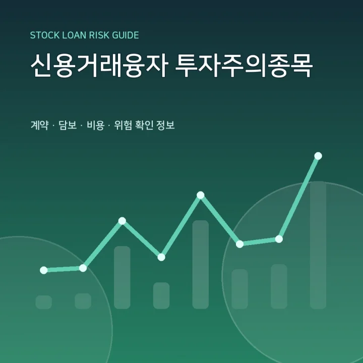 신용거래융자 투자주의종목
