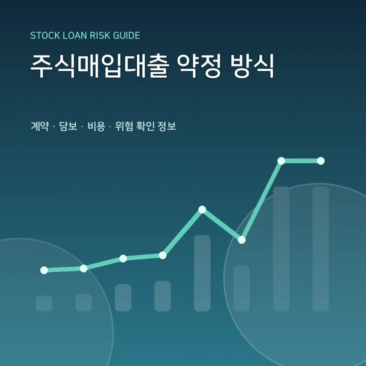 주식매입대출 약정 방식